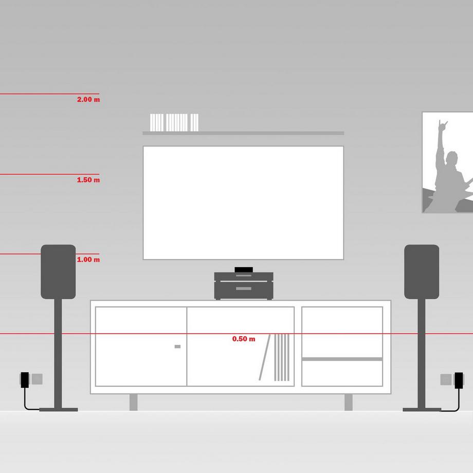 Teufel  Rear Station Wireless Audio 