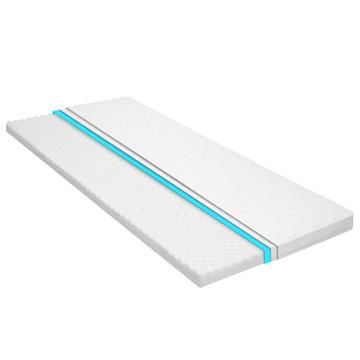 Sur-matelas mousse