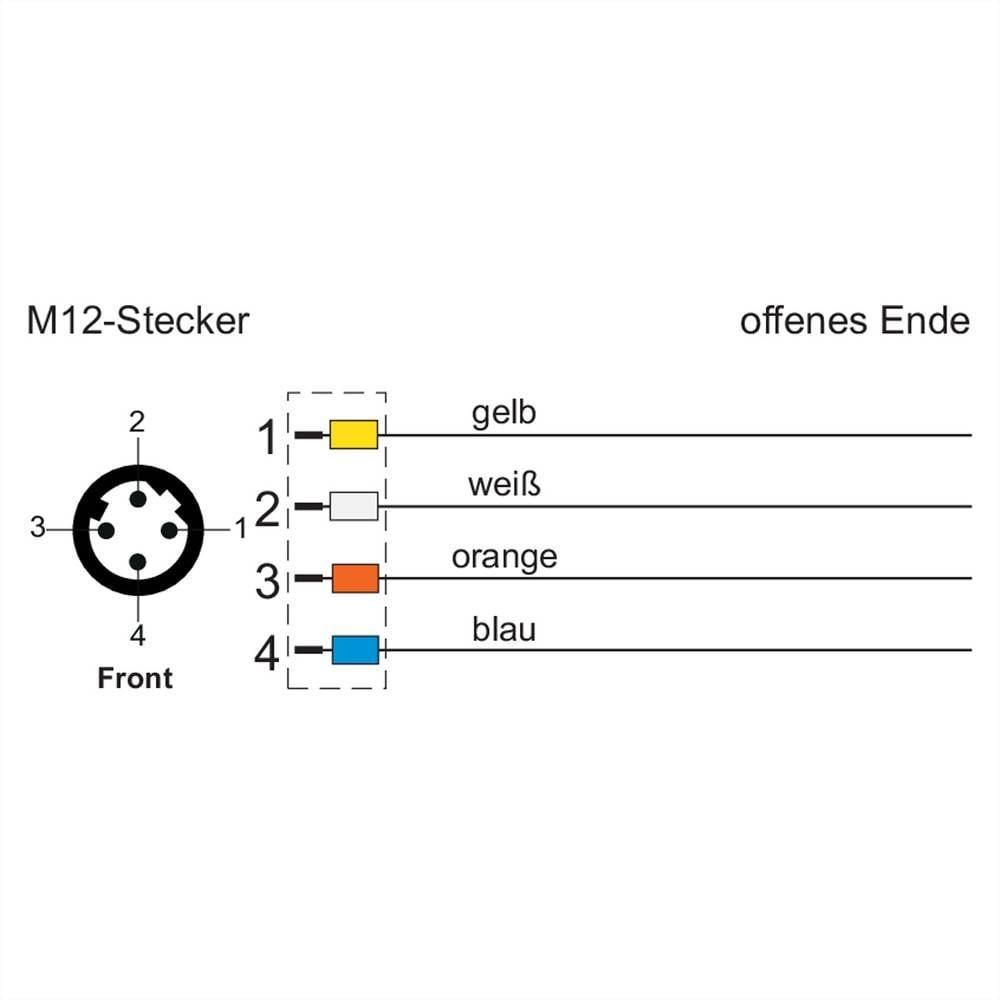 METZ CONNECT  5.00 m Verde 