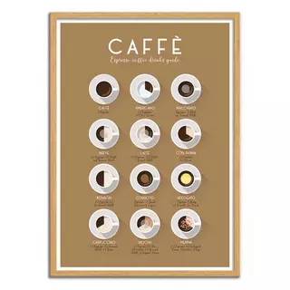 Wall Editions  Art-Poster - Espresso Coffee Drinks - Frog Posters - 50 x 70 cm 