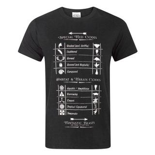 Fantastic Beasts And Where To Find Them  TShirt Special Feed Codes 