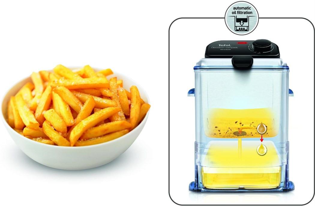 WAGO GmbH & Co. KG FR701616 OLEOCLEAN COMPACT - Edelstahl-Schwarz  