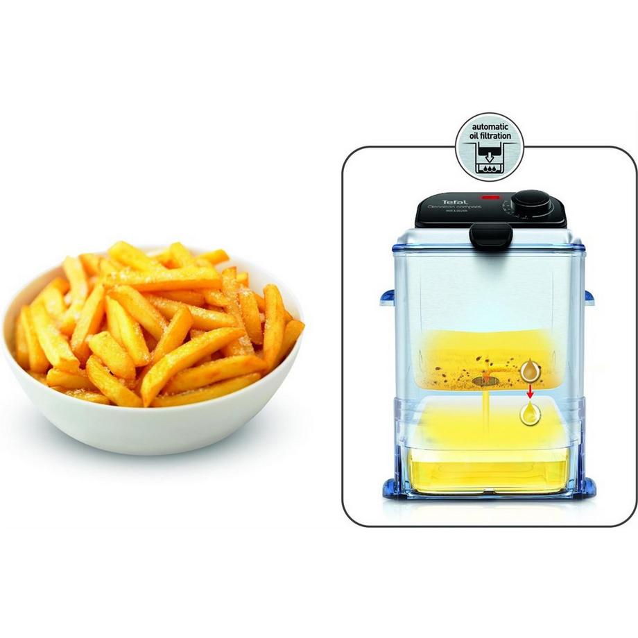 WAGO GmbH & Co. KG FR701616 OLEOCLEAN COMPACT - Edelstahl-Schwarz  