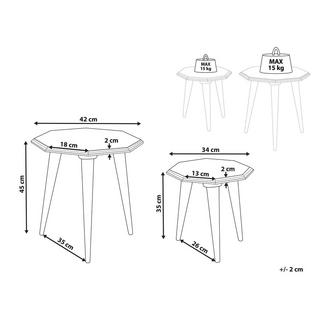 Beliani Tisch Set aus MDF-Platte Retro KANRI  