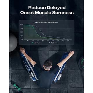 Urevo Kabelloses Recovery-Massagegerät UCRM002  