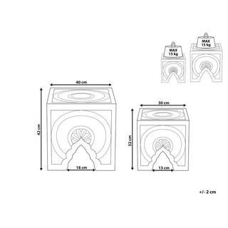 Beliani Set di 2 tavolini en Fibra a media densità (MDF) Classico SHUKUR  