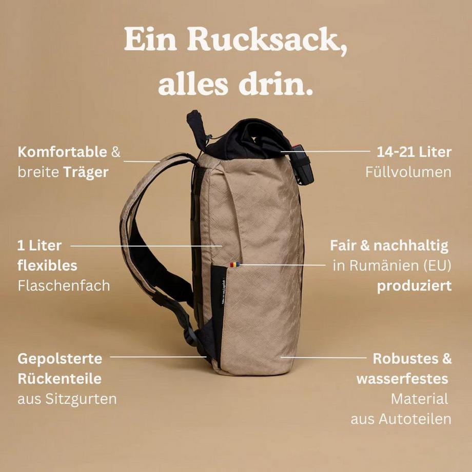 Redoggo Sac à dos Rolltop Bina Kopf  