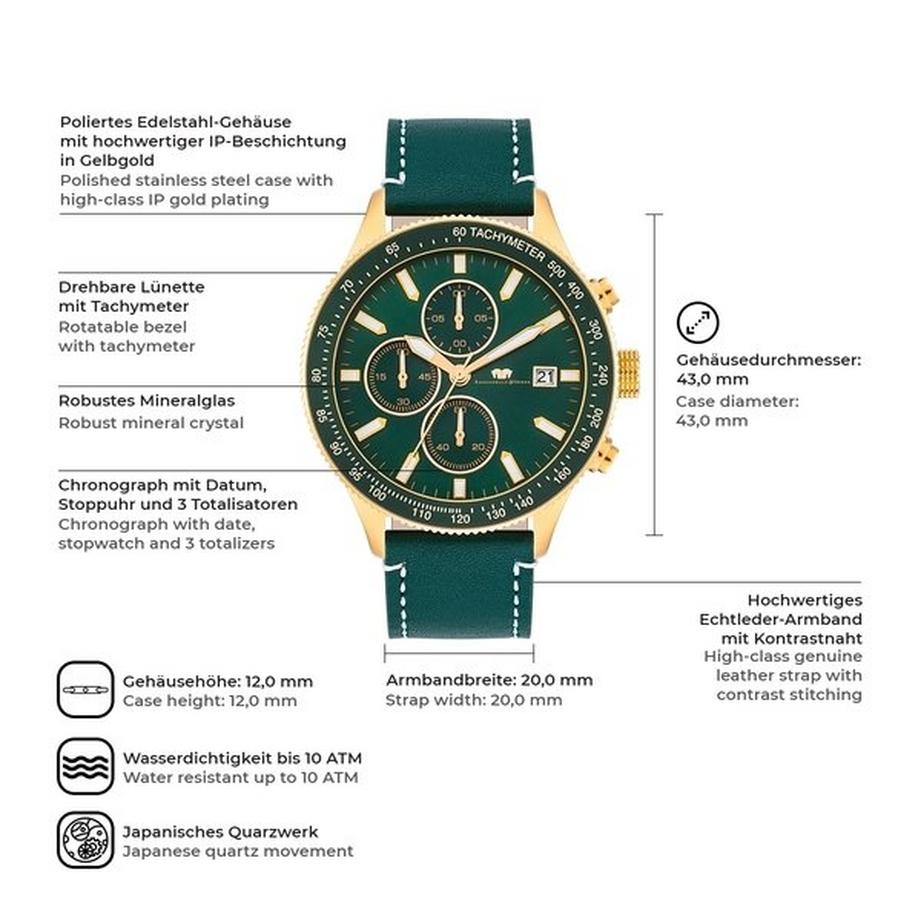 Rhodenwald & Söhne  Armband-Uhr Karthago II 