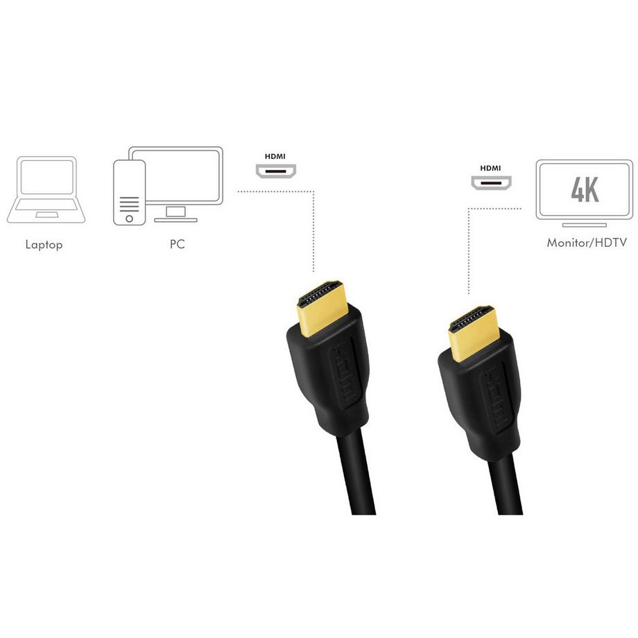 LogiLink  Câble HDMI Premium Haute Vitesse 4K/60Hz 3m 