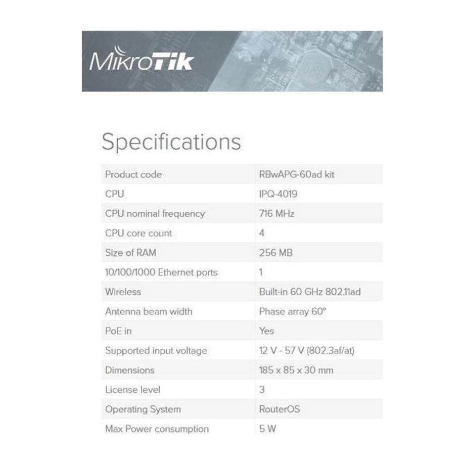 MikroTik  WLAN-BRIDGE WIRELESS WIRE KIT 
