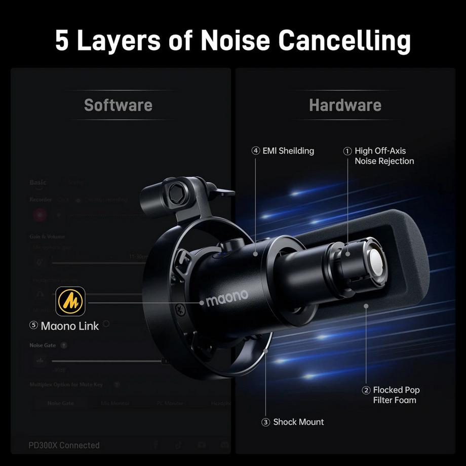 Maono  Maono PD300X USB- Microfono C / XLR 