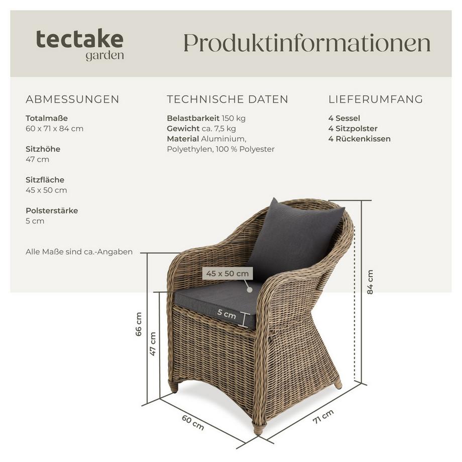 Tectake Lot de 4 fauteuils de jardin en rotin  avec cadre en aluminium  