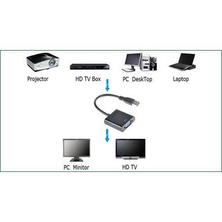 eStore  Adattatore da USB 3.0 a VGA - Bianco 