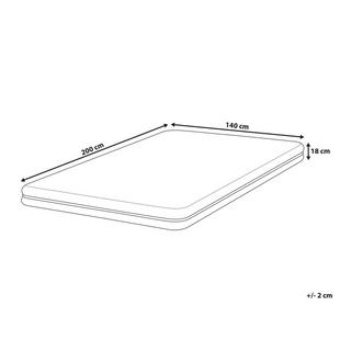 Beliani Memory-Schaum-Matratze aus Polyester JOLLY - Mittelfest (H2)  
