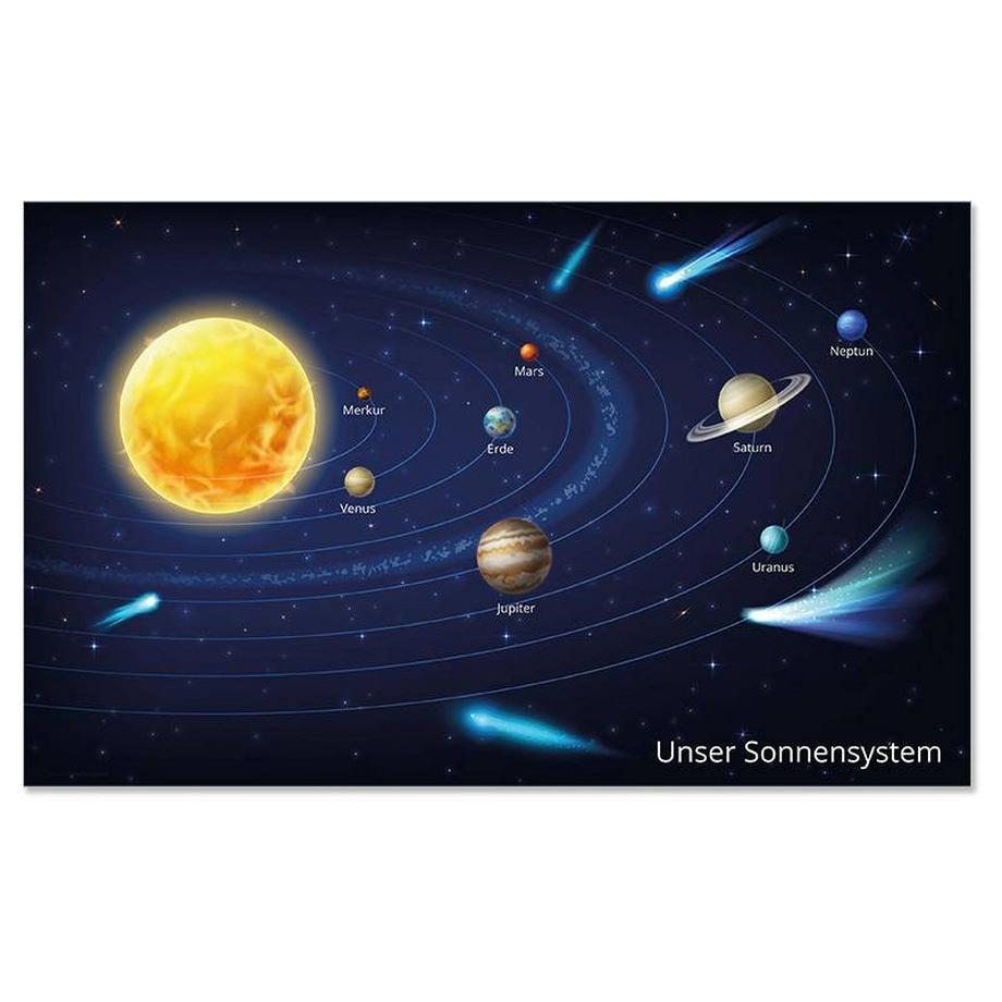 Sous-main SUN SYSTEM