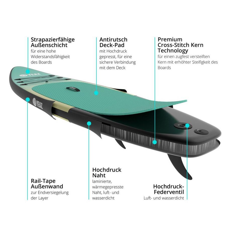 YEAZ  KAHANU Multifunzionale SUP Camouflage SUP, kayak gonfiabile incl. pagaia, borsa di trasporto + pompa 