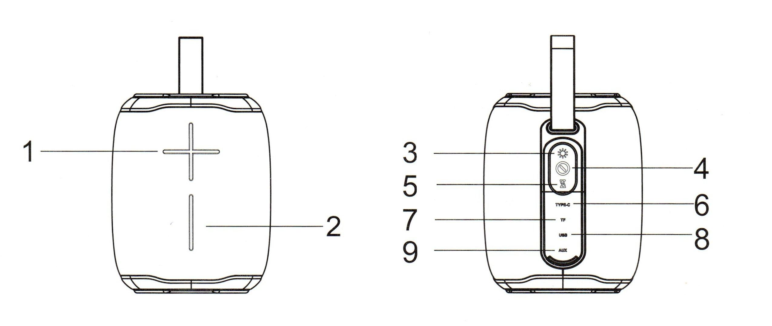 FitLife  Haut-parleur portable Bluetooth Boom P20 mini gris-rouge 