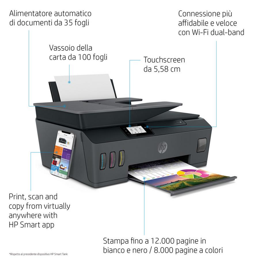 Hewlett-Packard  Smart Tank Plus 570 AiO 