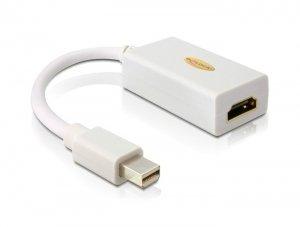 DeLock  DeLOCK Adapter mini Displayport / HDMI FM HDMI tipo A (Standard) Bianco 