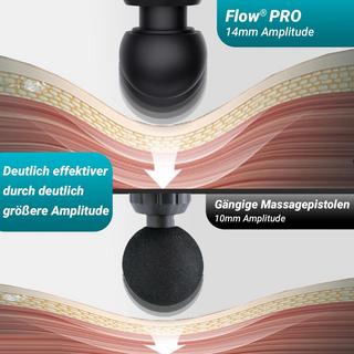 Flowrecovery Flow Pro Massagepistole  