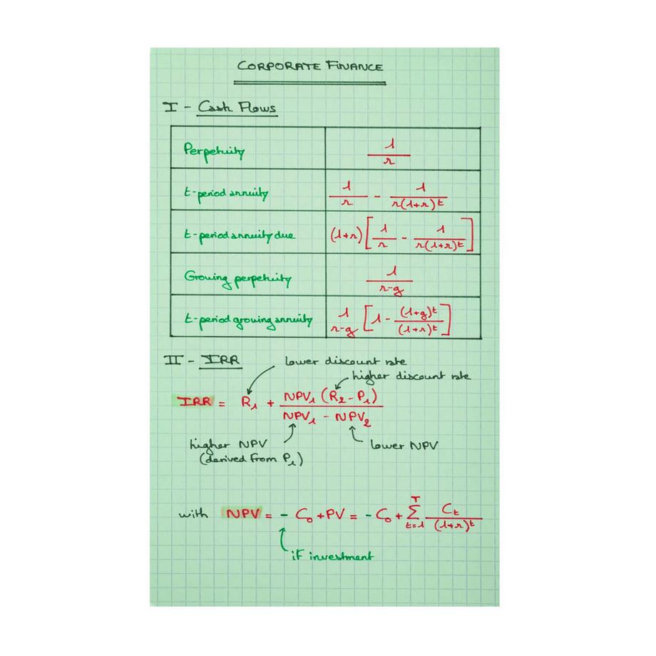 Exacompta Cartelle 3 lembi con elastici Aquarel + 25 schede bristol 125x200 - x 10  