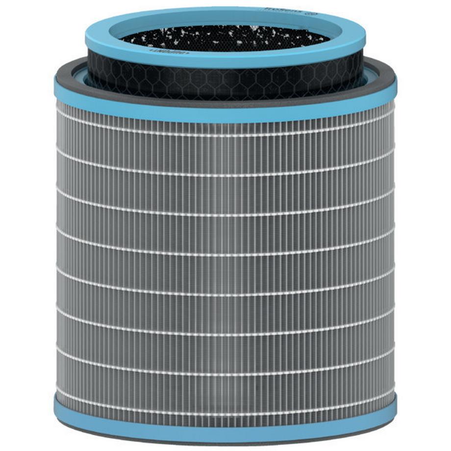 LEITZ Filtertrommel TruSens 2415119 Allergie & Grippe, HEPA