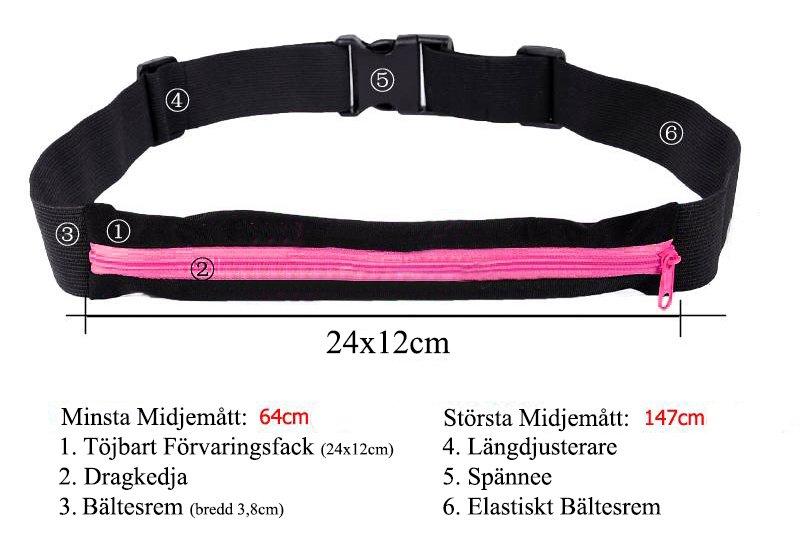 eStore  Sportgürtel / Bauchtasche - Grün 