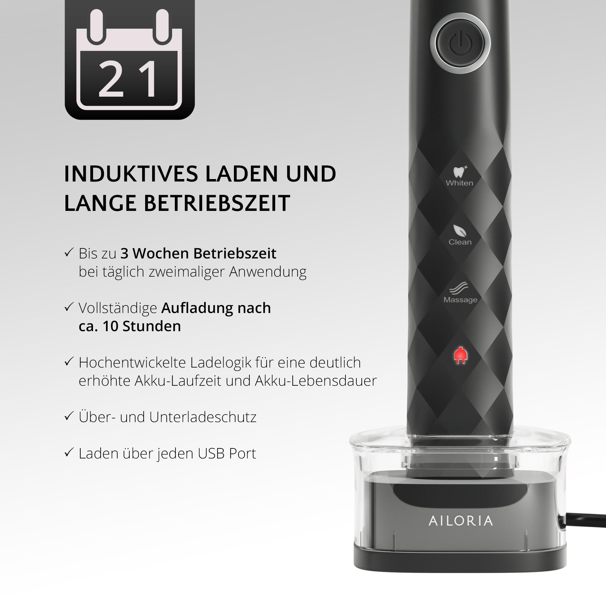 AILORIA SHINE BRIGHT SET USB-Schallzahnbürste  