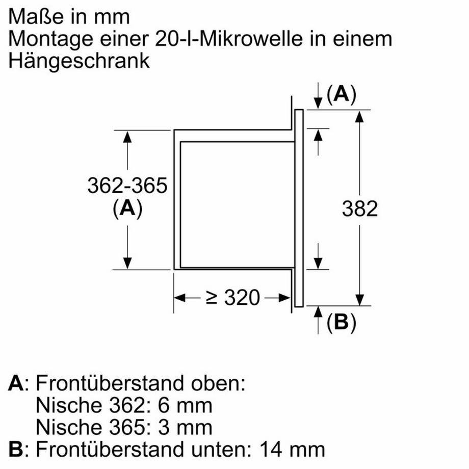 E+P Elektrik Bosch MDA EB-Mikrowelle BFL523MW3  
