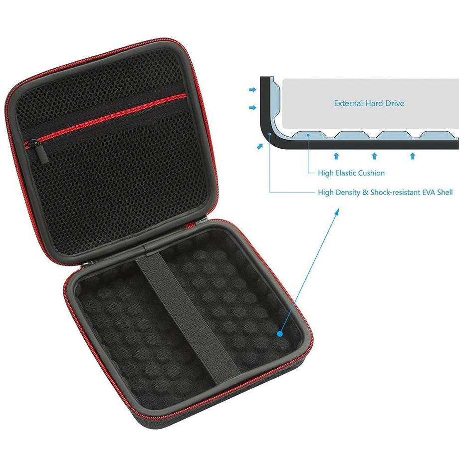 Only-bags.store  Externes DVD-CD-Laufwerkgehäuse für USB-Laufwerk/Apple External USB Drive 