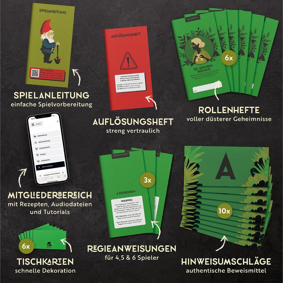 Gourmet Criminelle  Mord durch Gartenzwerg - Krimidinner 