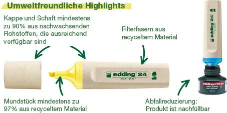 Edding Edding EcoLine 24 evidenziatore 10 pz Giallo  