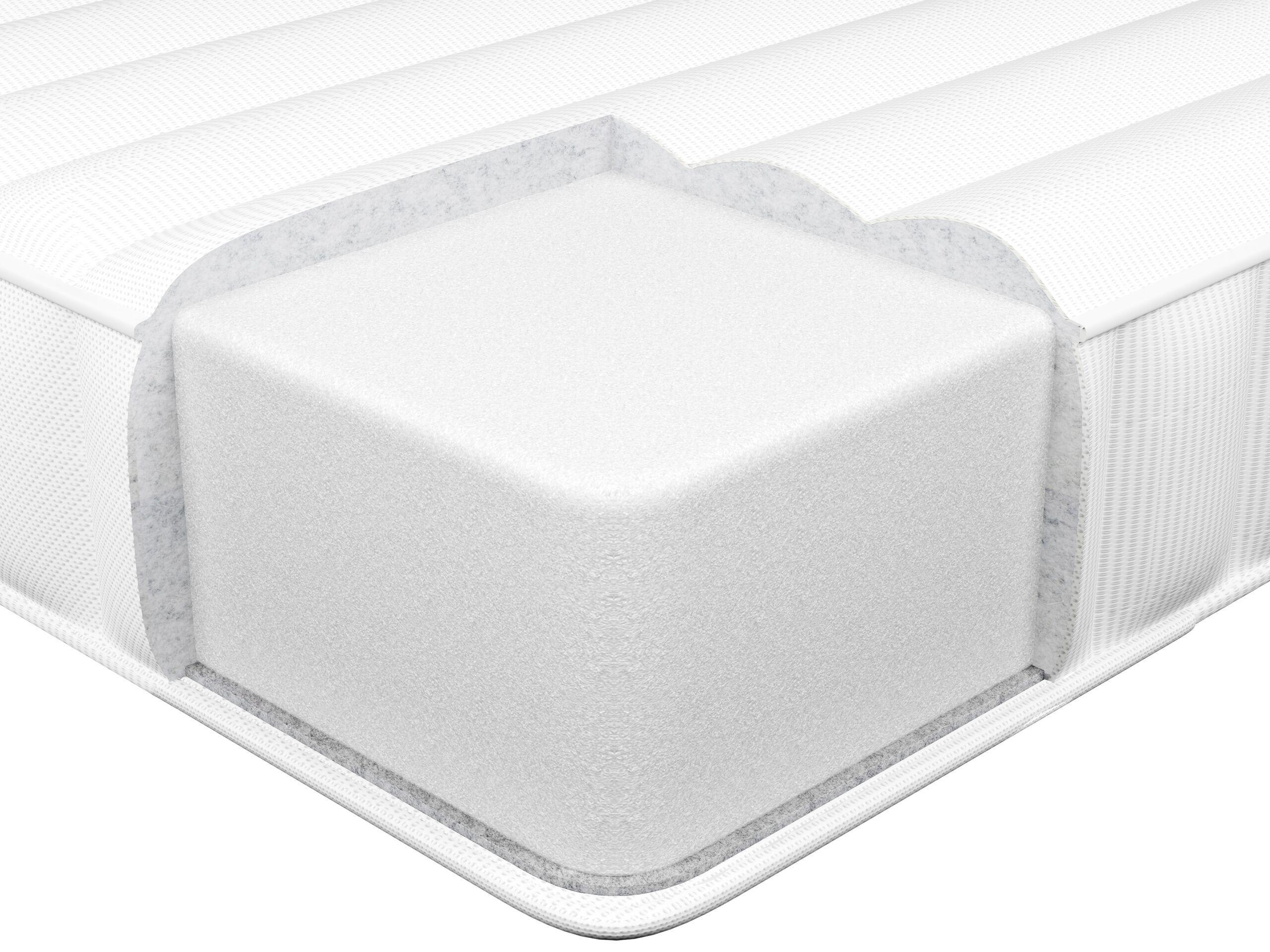 Beliani Matelas en mousse en Mousse de polyuréthane ENCHANT  