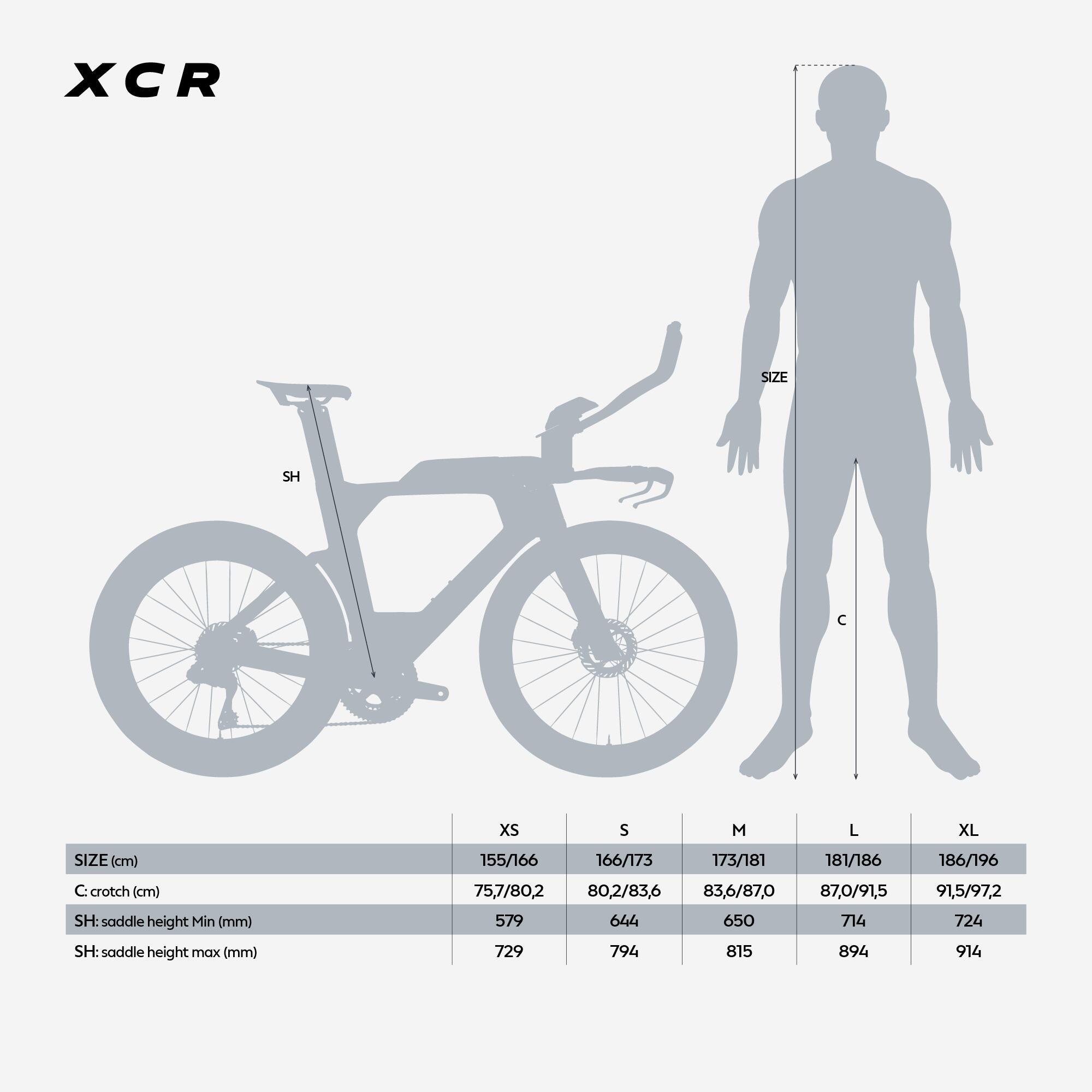 VAN RYSEL  Rennvelo Aerodynamisch Carbonrahmen 
