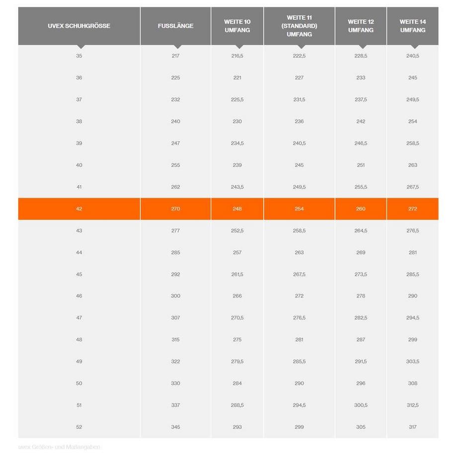 Heckel  Chaussures MACSOLE 1 S3 62963 largeur 11, taille 42 