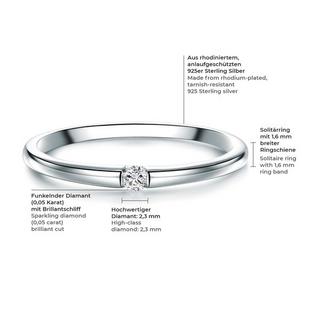 Trilani  Ring 