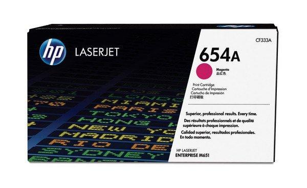 Hewlett-Packard  HP Toner-Modul 654A magenta CF333A CLJ Enterprise M651 15'000 S. 