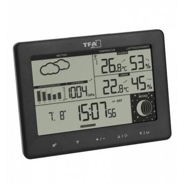 Wetterstation Elements 35.1158