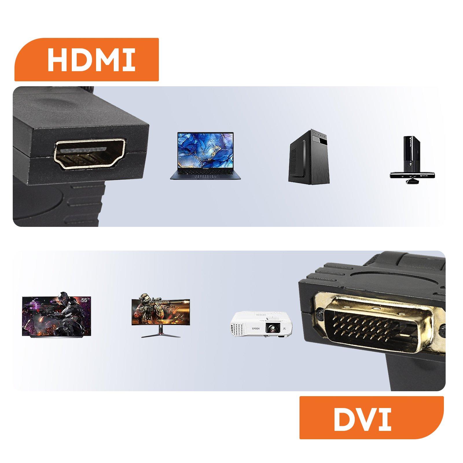 Avizar  HDMI Buchse auf DVI Stecker Konverter 