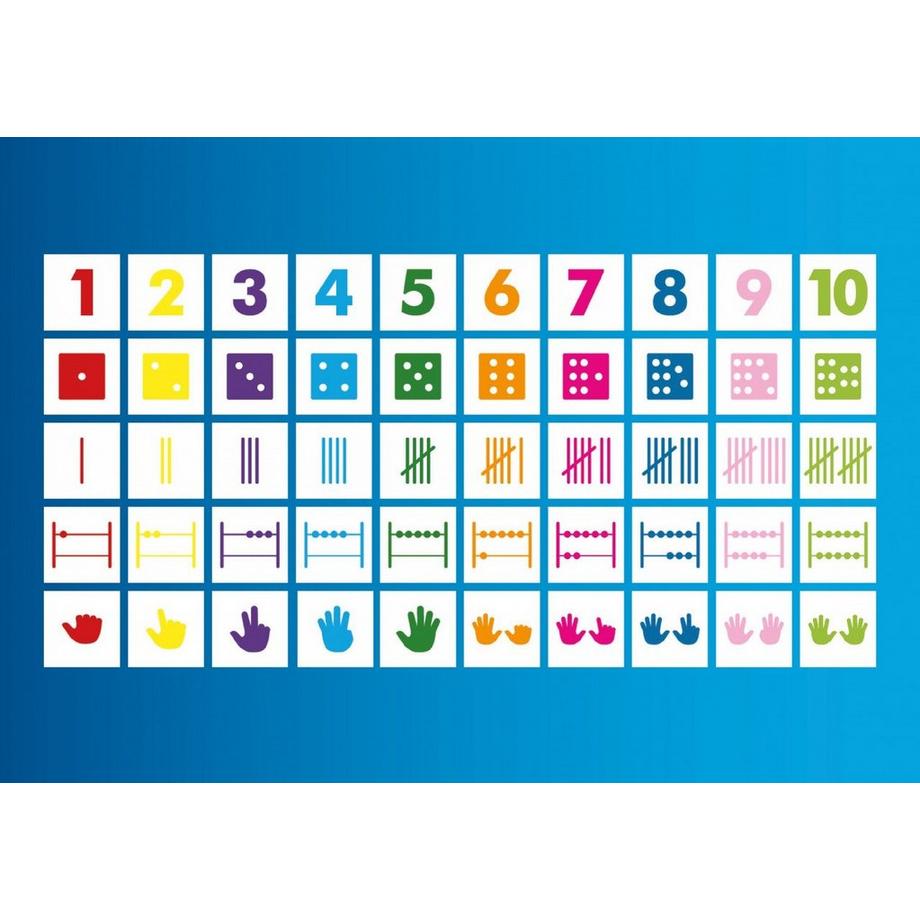 HUBELiNO  Zahlen lernen (85Teile) 