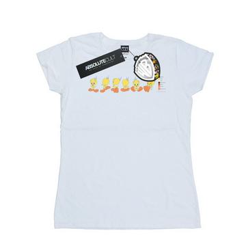 Tshirt TWEETY PIE COLOUR CODE