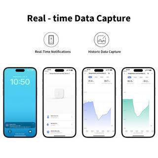 Aqara  Temperatur- und Feuchtigkeitssensor T1 