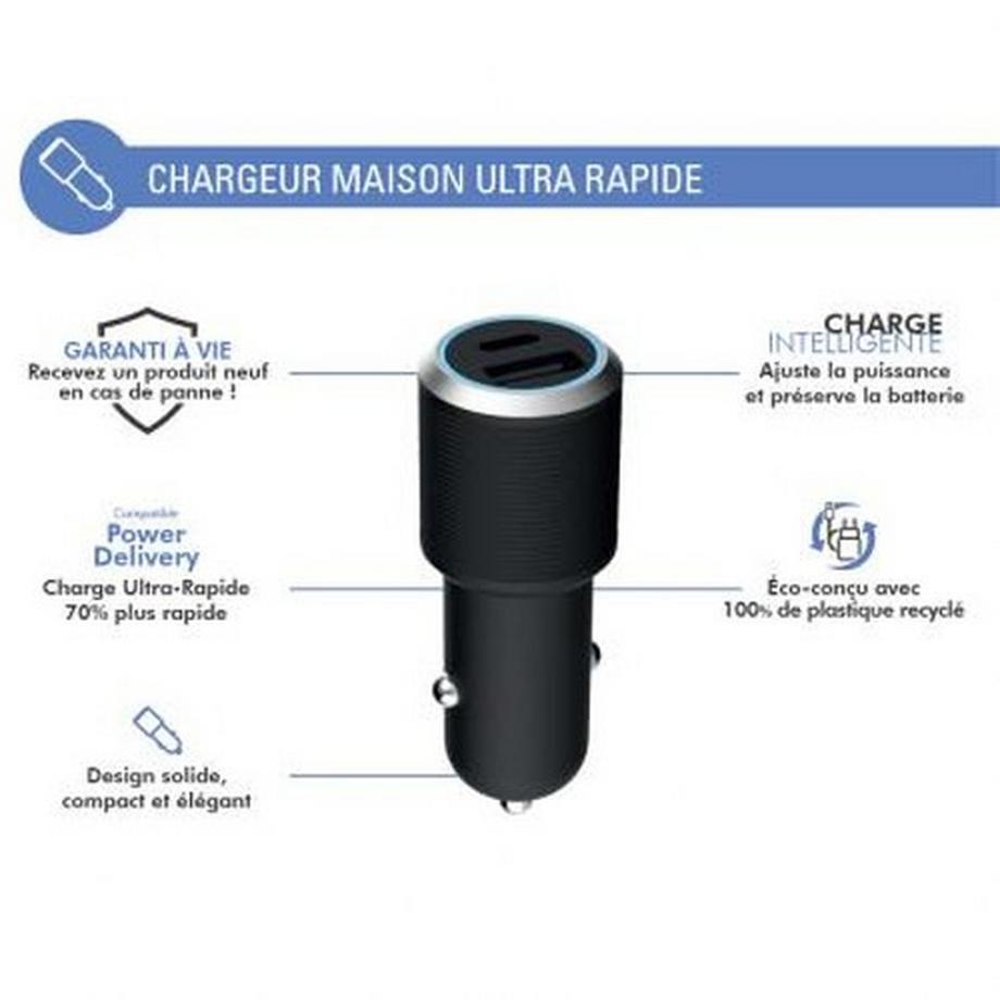 Force Power  Doppio Caricatore per auto PD da 37 W 