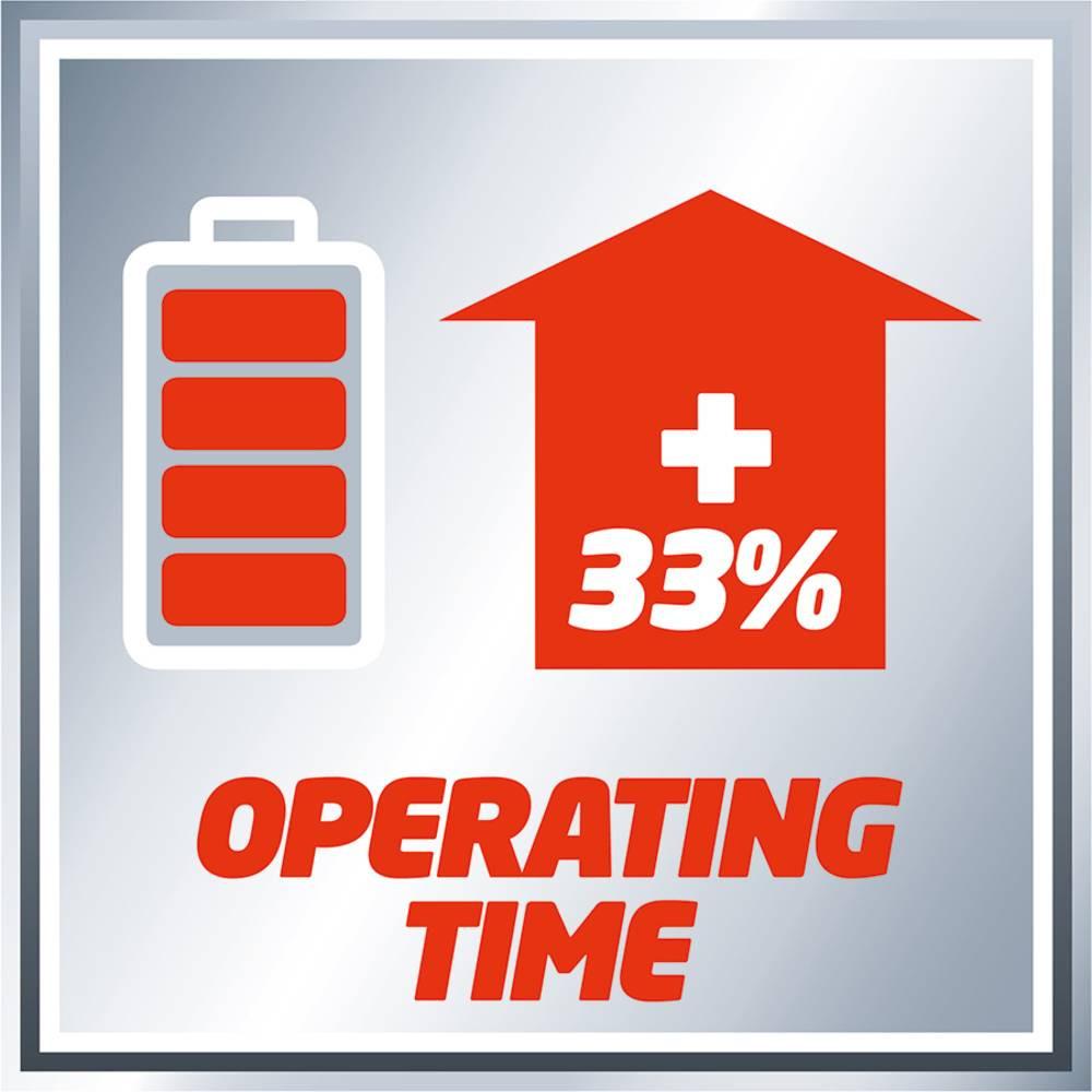 Einhell  Akku 18V 2Ah 