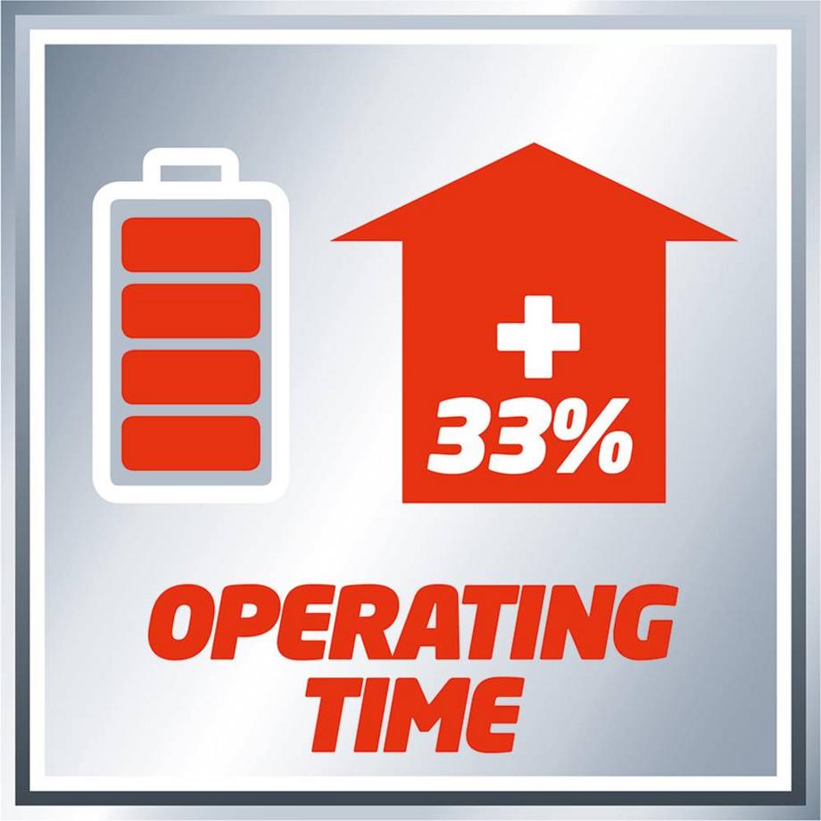 Einhell  Power X-Change 18V 2Ah PXC  Batteria per elettroutensile 18 V 2 Ah Li-Ion 