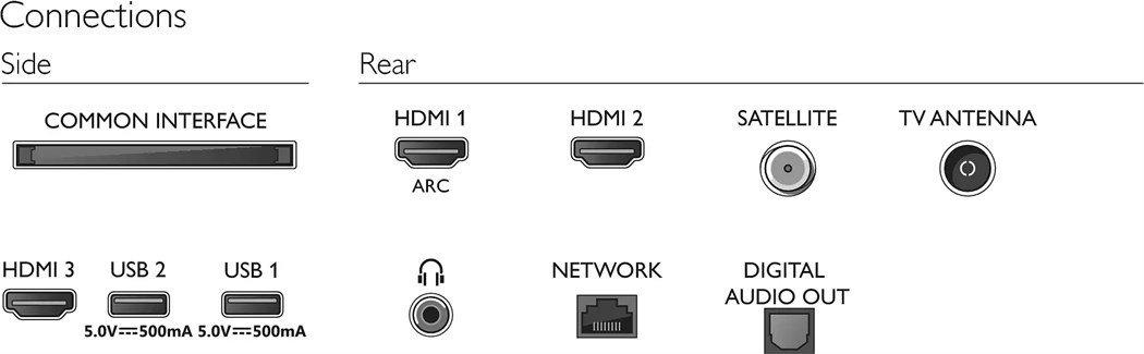 PHILIPS  43PFS6805/12 - nero 