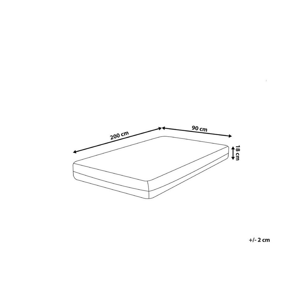 Beliani Memory-Schaummatratze aus PU-Schaum JOLLY  