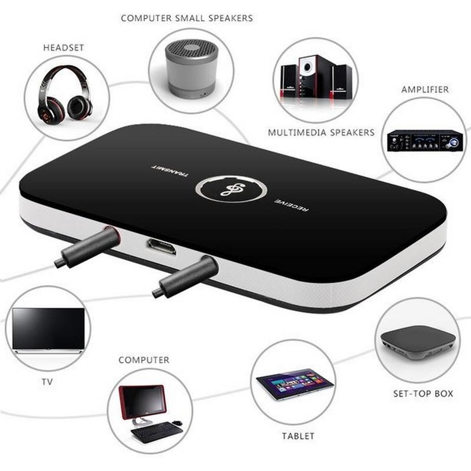 eStore  Ricevitore e trasmettitore audio wireless 2 in 1 