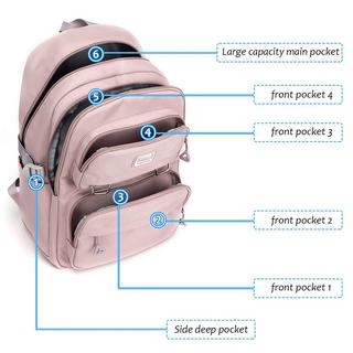 Only-bags.store Schulrucksack Teenager Schultasche wasserdicht Rucksack Schule viele Fächer Laptopfach  