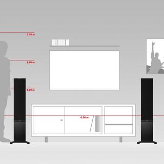 Teufel  Stereo L 2 